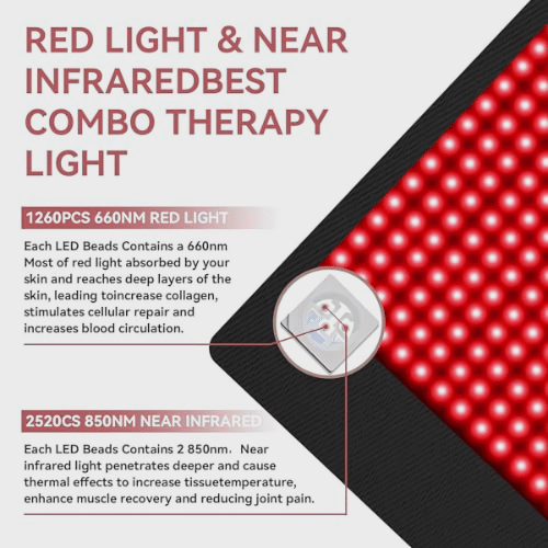 Revitalize Your Health with Slimwave Red Light Therapy