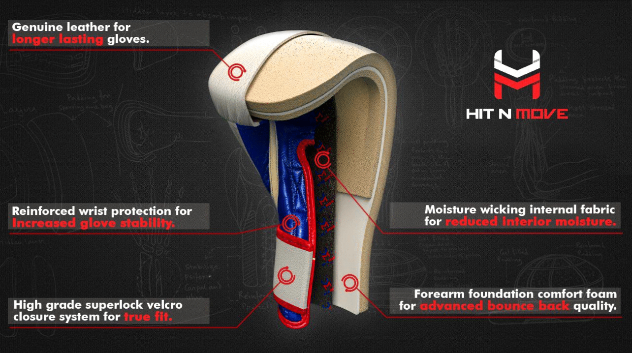 How HIT N MOVE®️ Is Making Boxer Fists Fly Like a Dart (2)