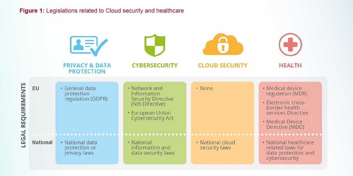 15 Partnerships, 92% Employed: Qi Zhengyang's Medical IT Talent Pipeline