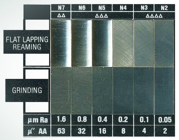 Wang Jiuzhou Achieves ±0.02mm Precision in Mold Making, Supplies Home Appliance Industry