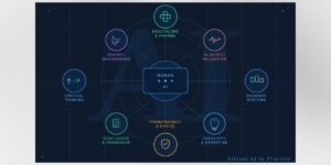 Ethical AI in Practice for Database Administrators and Technology Professionals