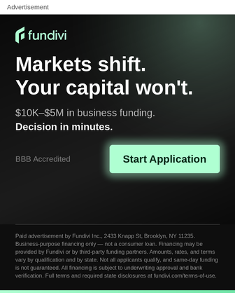 Get approved for a business loan fast