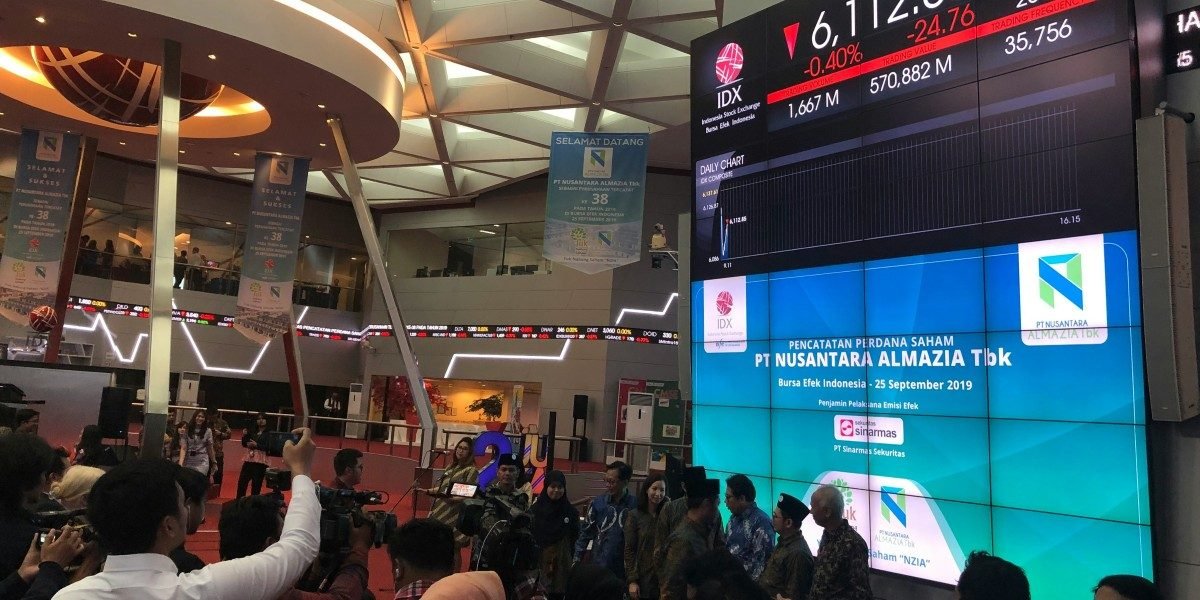 S&P 500 Futures Drift Lower as Jobs Data Puts Rate-Cut Narrative to the Test